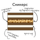 Начинка «Сникерс» 2