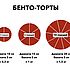 Торт «Розовые цветы с биркой и надписью» миниатюра 2